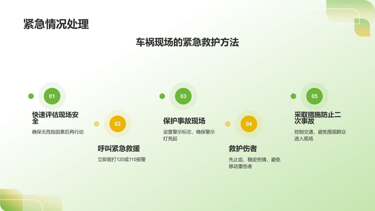 绿色3D风出行安全PPT模板