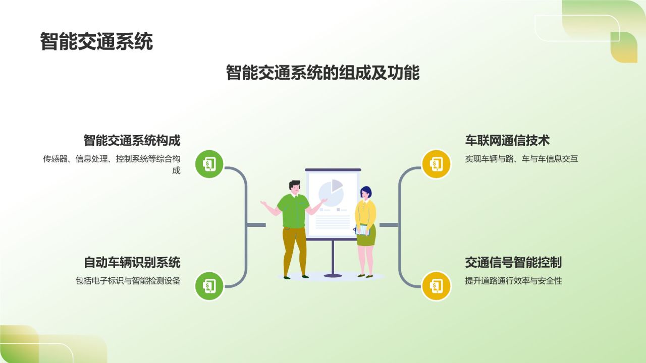 绿色3D风出行安全PPT模板