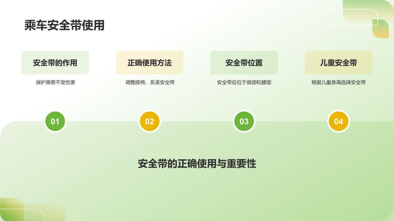 绿色3D风出行安全PPT模板