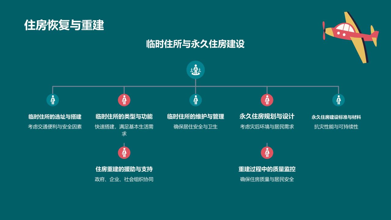 蓝色卡通风防震减灾PPT模板