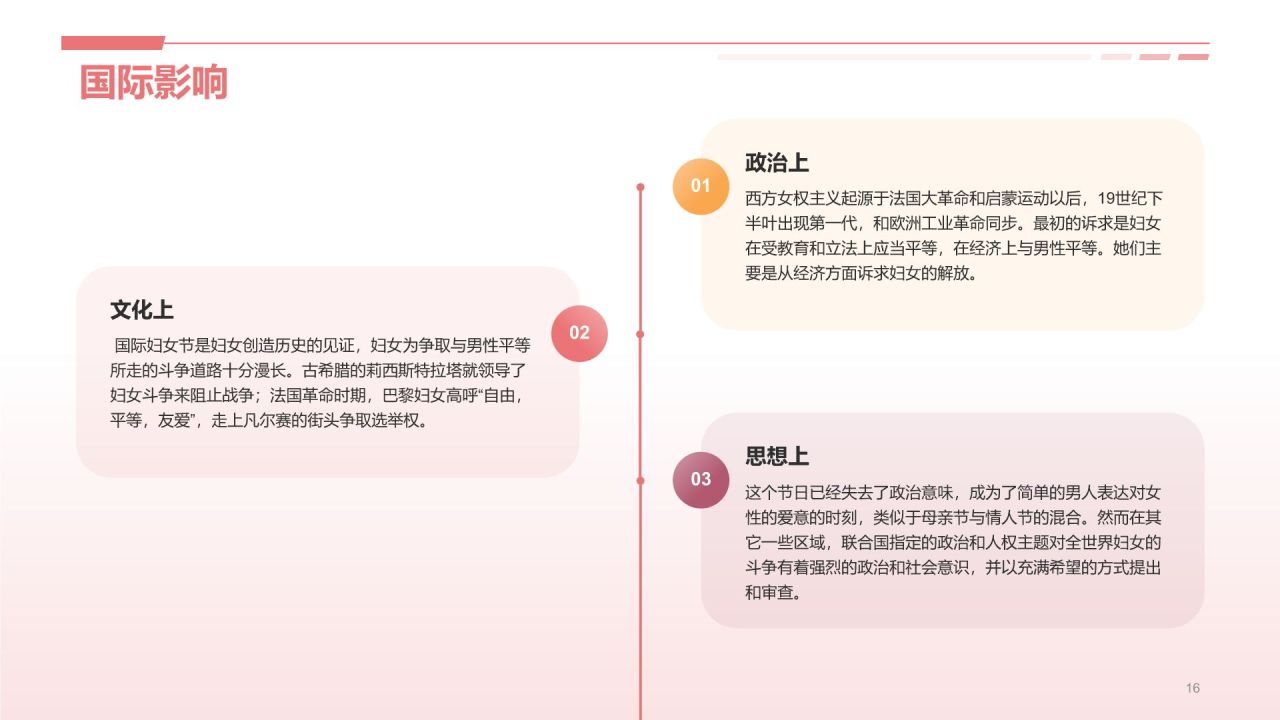 红色插画风妇女节PPT模板