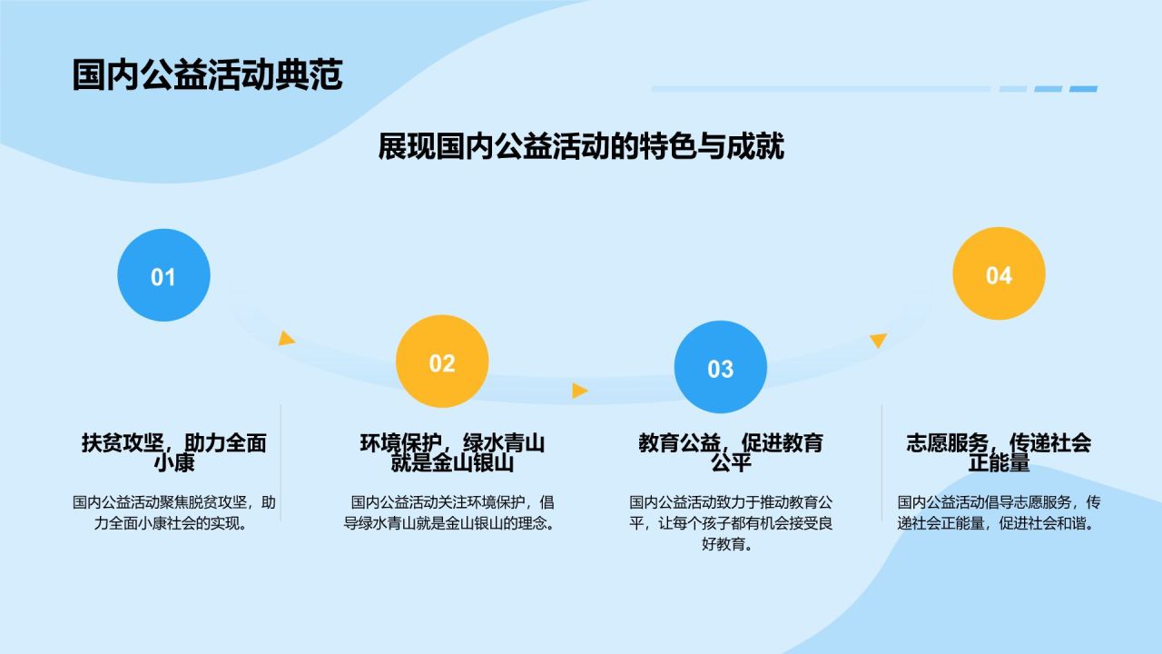 蓝色插画风公益活动PPT模板