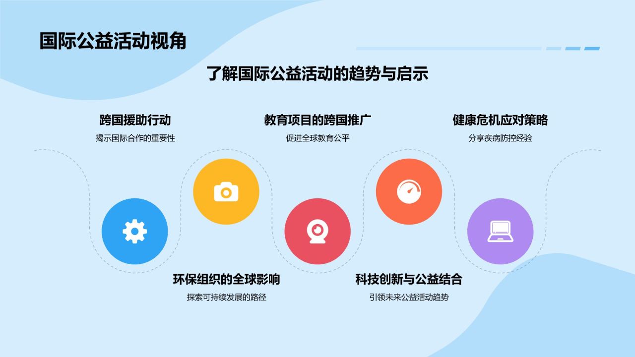 蓝色插画风公益活动PPT模板