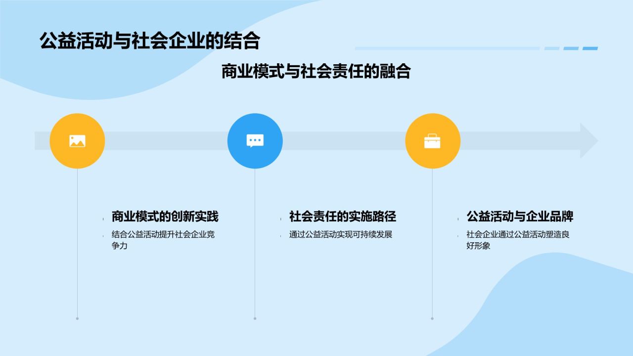 蓝色插画风公益活动PPT模板