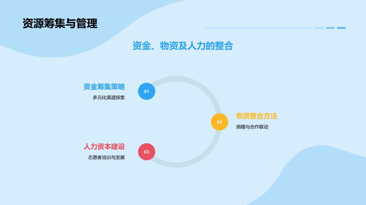 蓝色插画风公益活动PPT模板