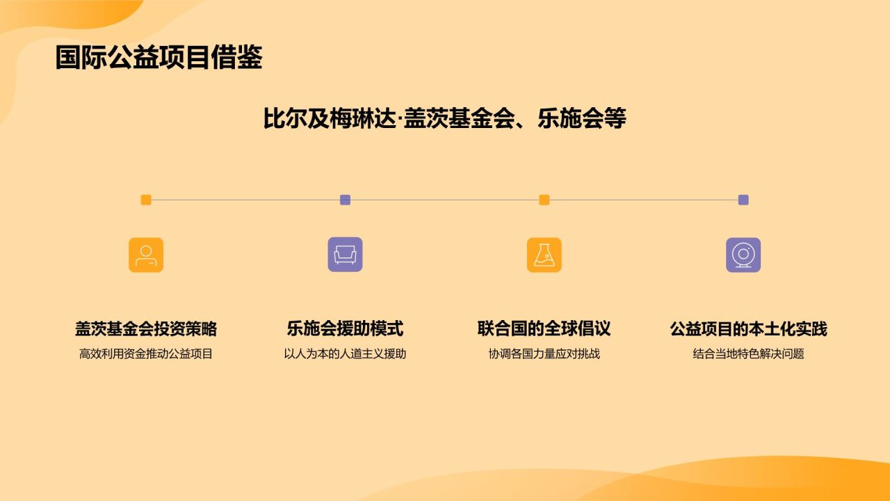 橙色插画风公益活动PPT模板