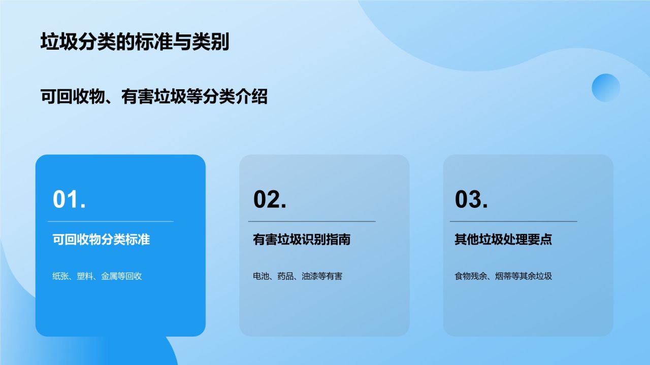 蓝色摄影风垃圾分类PPT模板