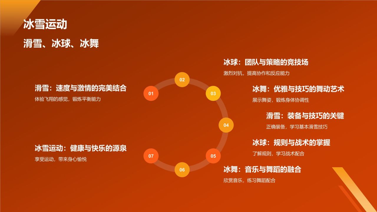 橙色摄影风体育运动PPT模板