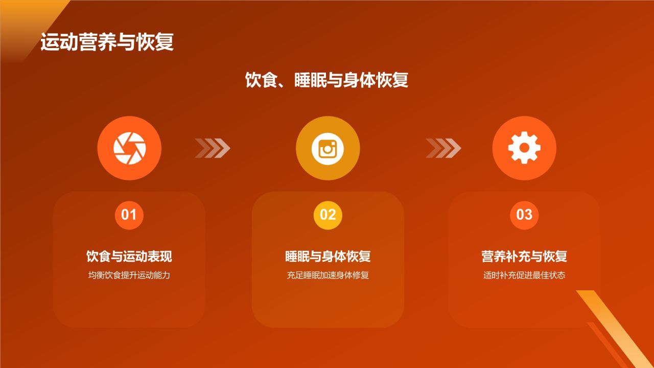 橙色摄影风体育运动PPT模板