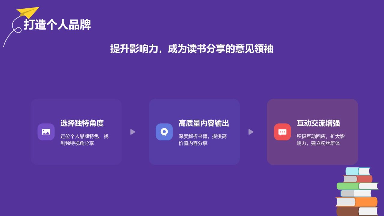 紫色插画风读书分享PPT模板