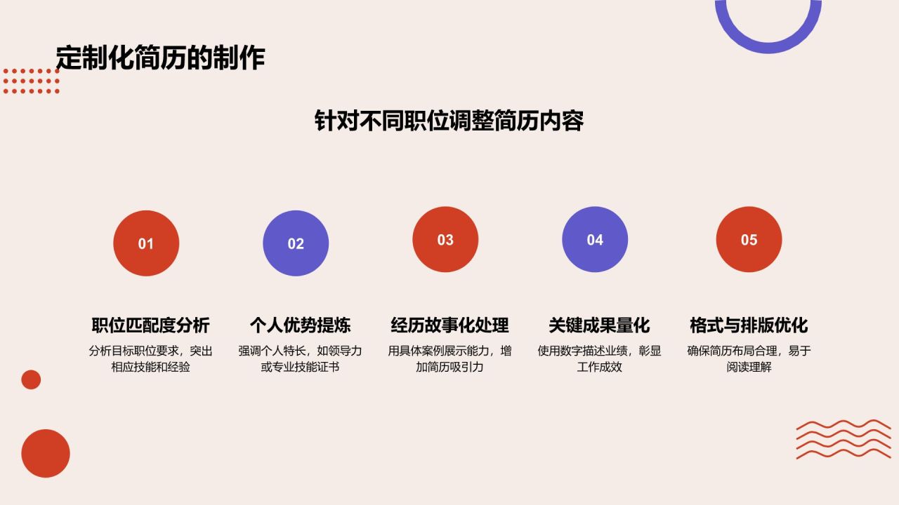 红色插画风求职简历PPT模板