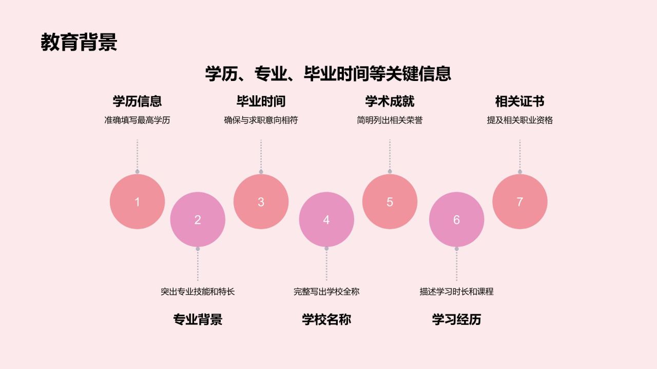 红色插画风求职简历PPT模板