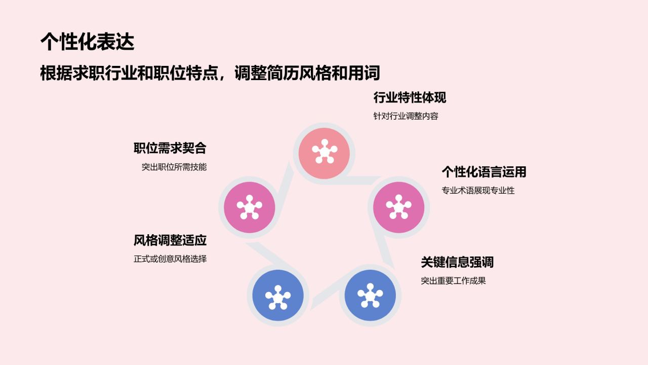 红色插画风求职简历PPT模板
