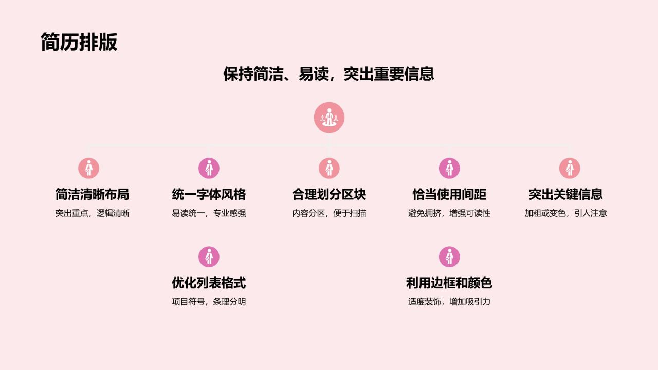 红色插画风求职简历PPT模板