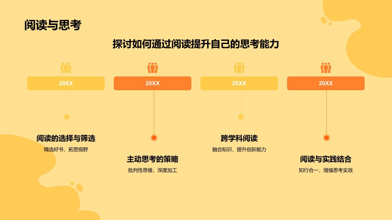 橙色插画风读书分享PPT模板