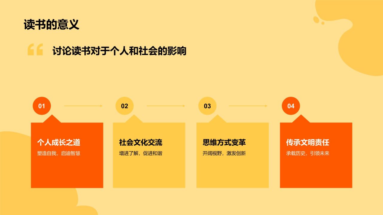 橙色插画风读书分享PPT模板