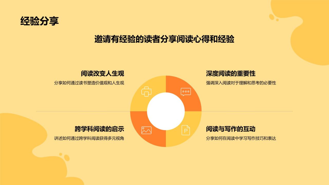 橙色插画风读书分享PPT模板