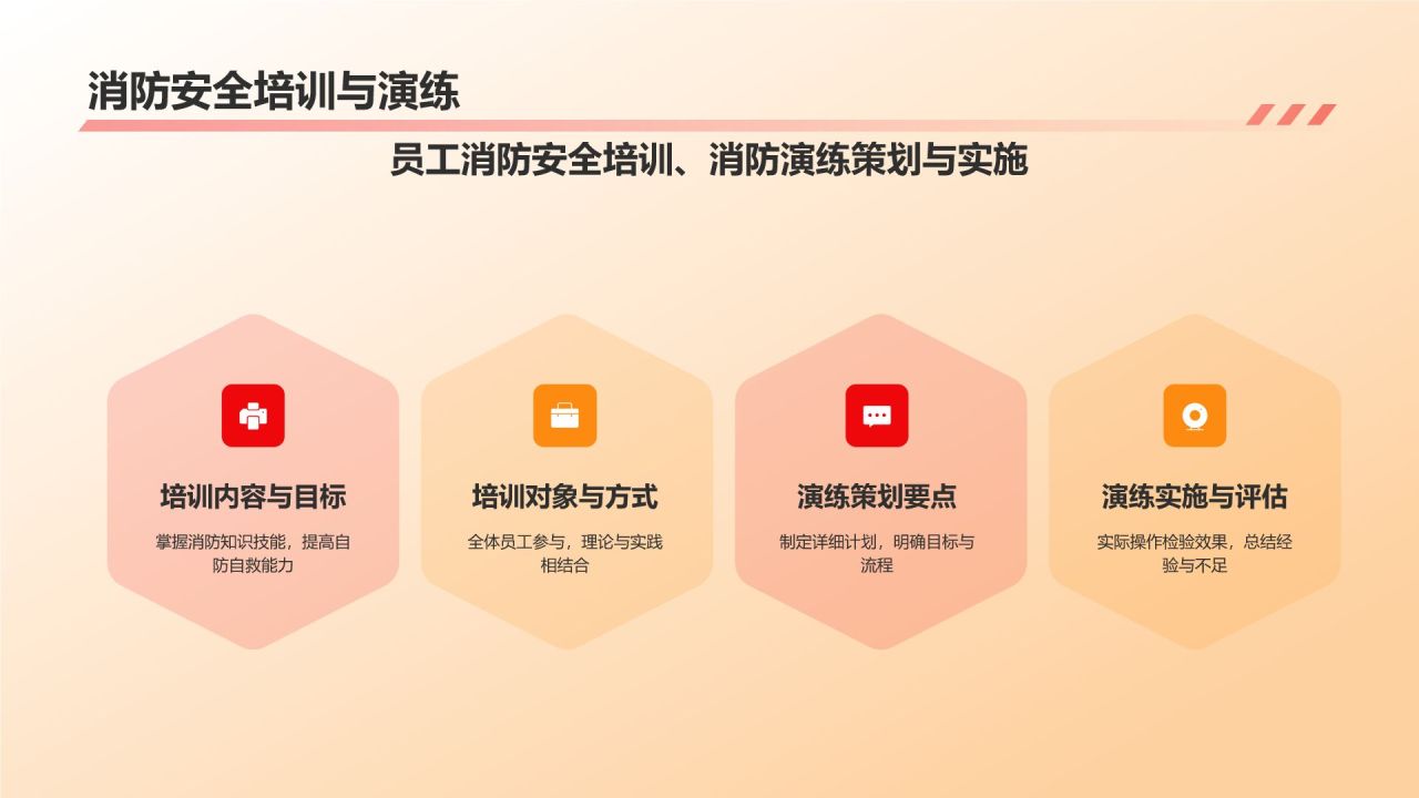 红色3D风消防安全PPT模板