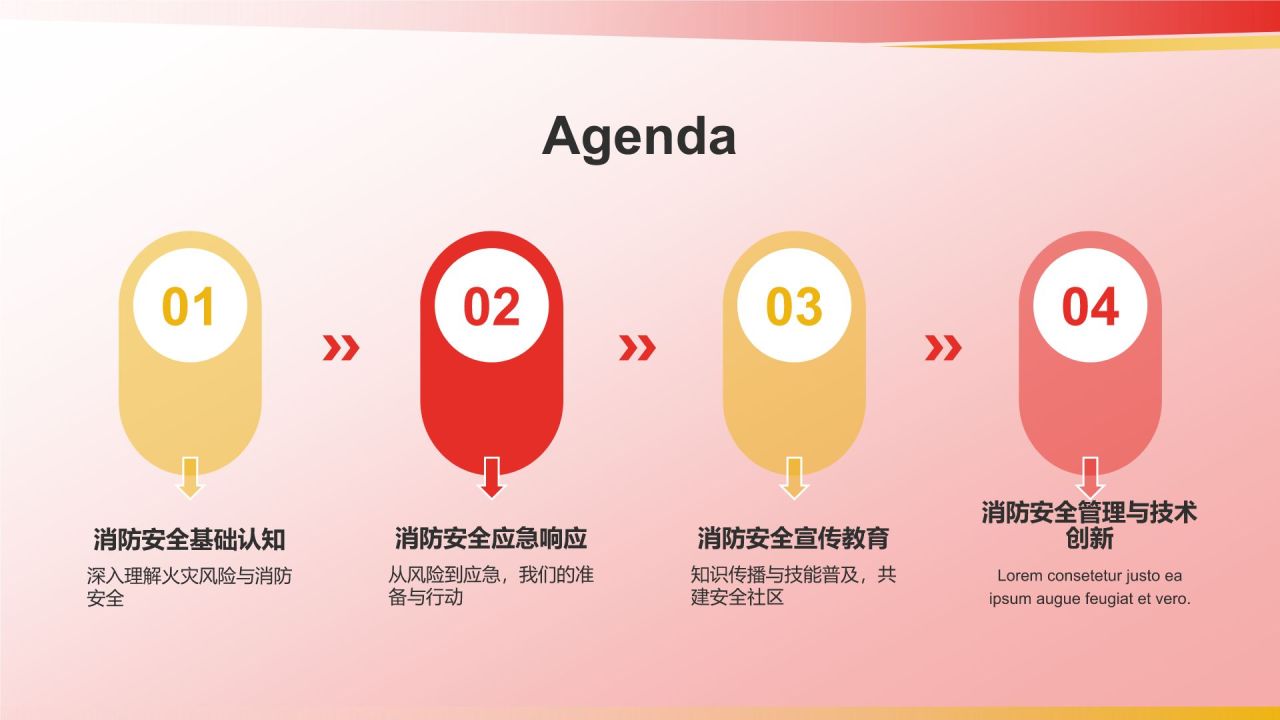 红色3D风消防安全PPT模板