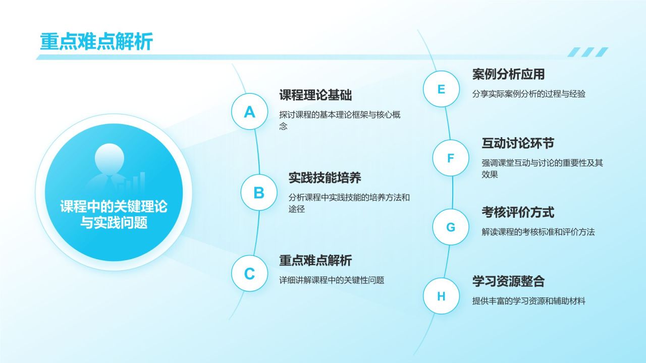 蓝色插画风大学生专业课汇报PPT模板