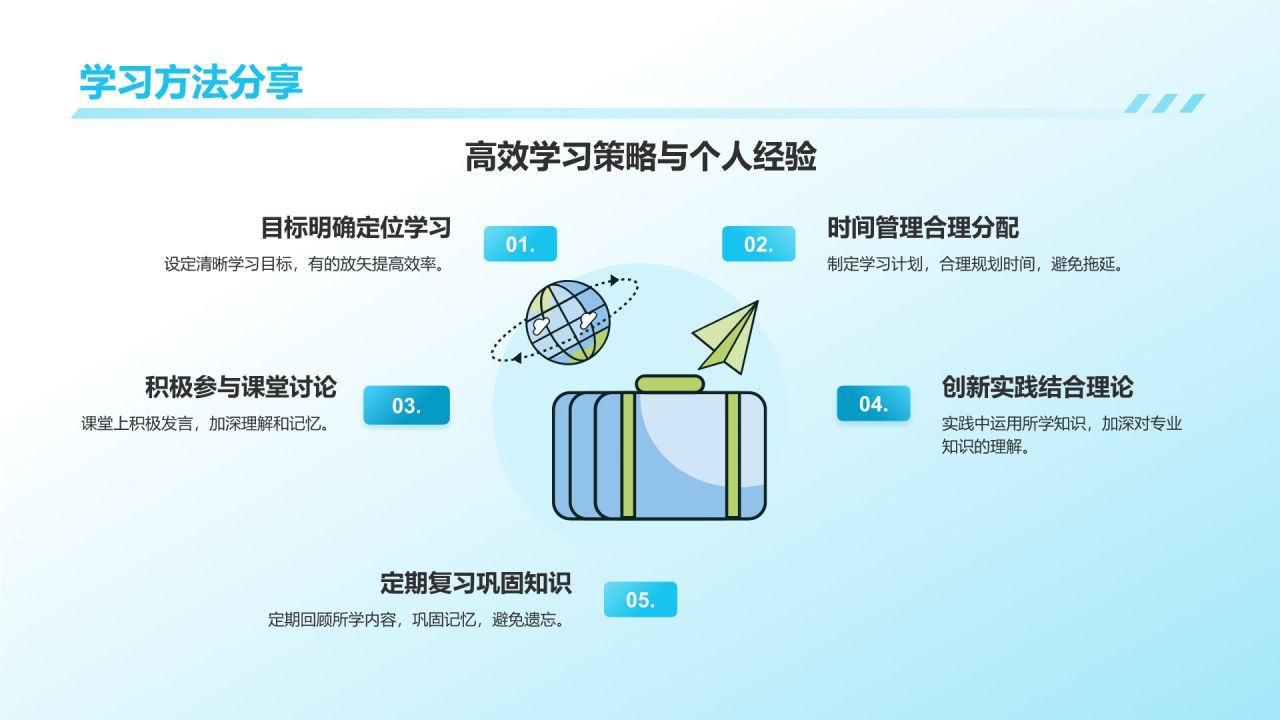 蓝色插画风大学生专业课汇报PPT模板