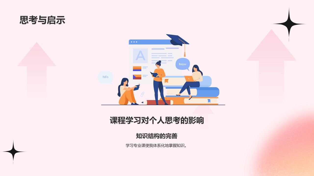 粉色渐变风大学生专业课汇报PPT模板