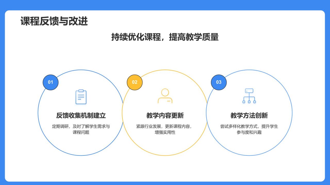 蓝色插画风大学生专业课汇报PPT模板