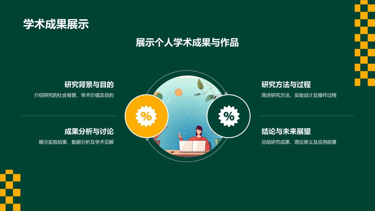橙色插画风大学生专业课汇报PPT模板