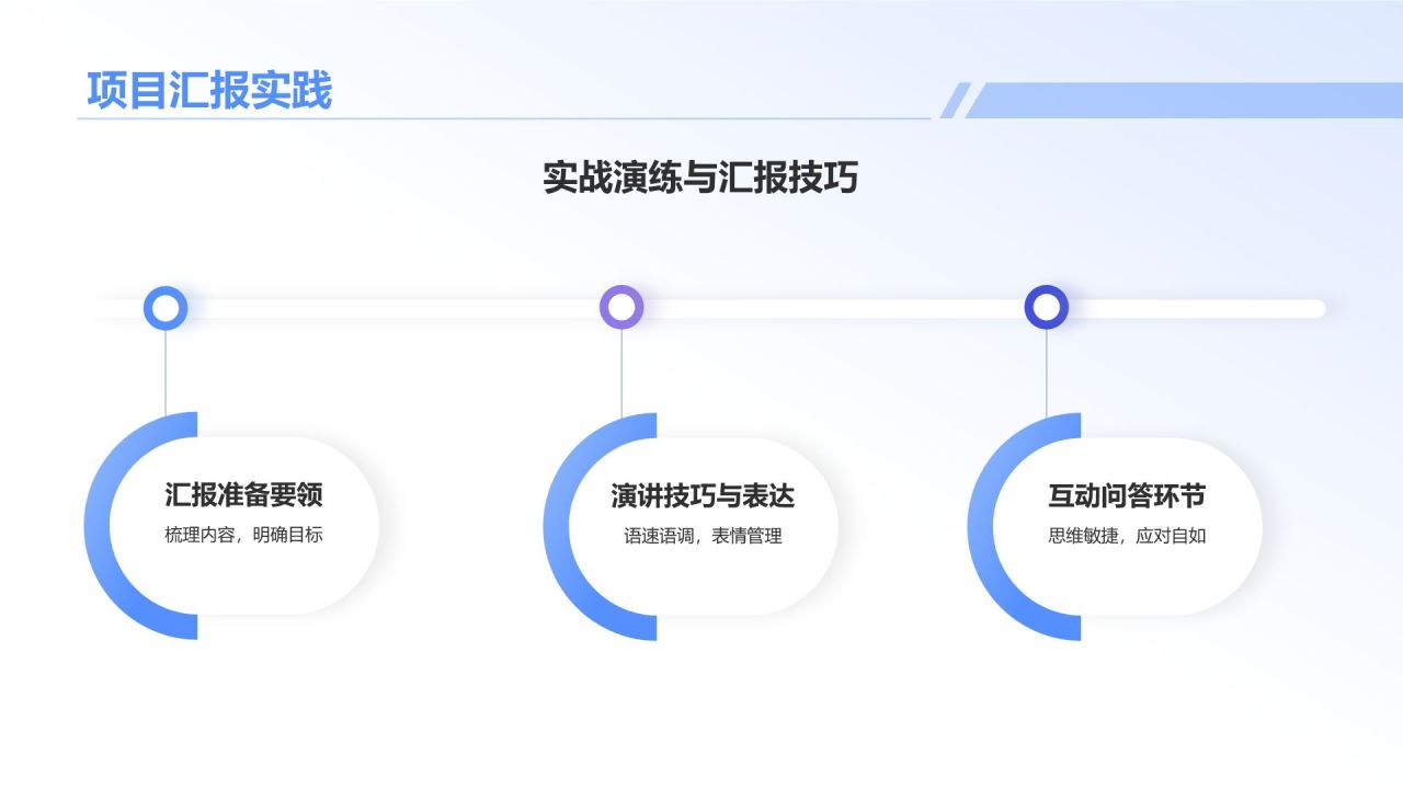 蓝色插画风大学生专业课汇报PPT模板