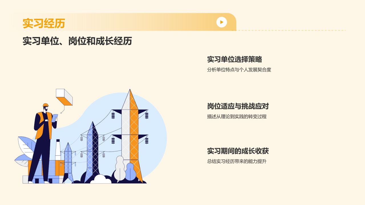 橙色插画风大学生专业课汇报PPT模板