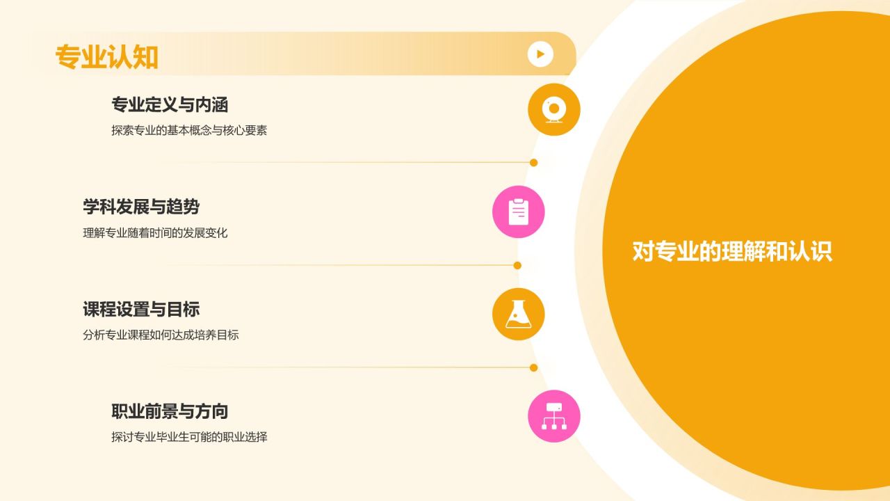 橙色插画风大学生专业课汇报PPT模板