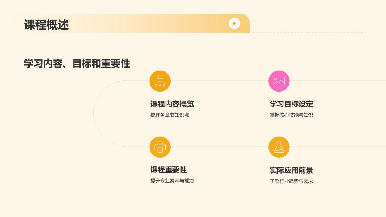 橙色插画风大学生专业课汇报PPT模板