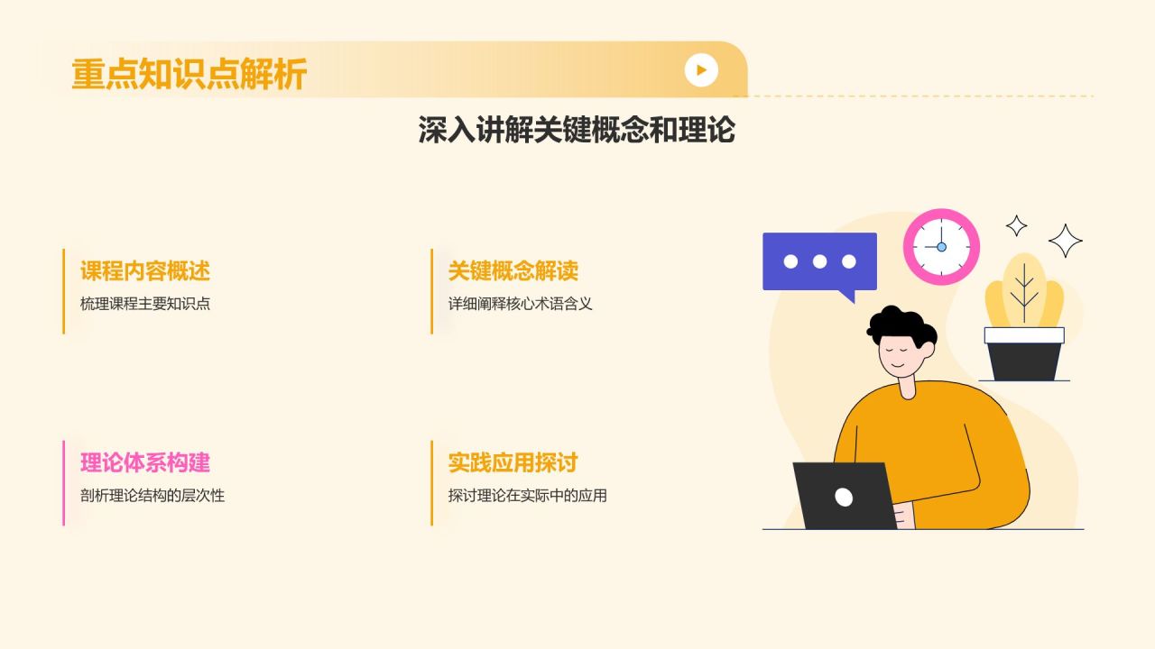 橙色插画风大学生专业课汇报PPT模板