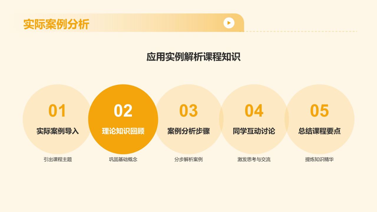 橙色插画风大学生专业课汇报PPT模板