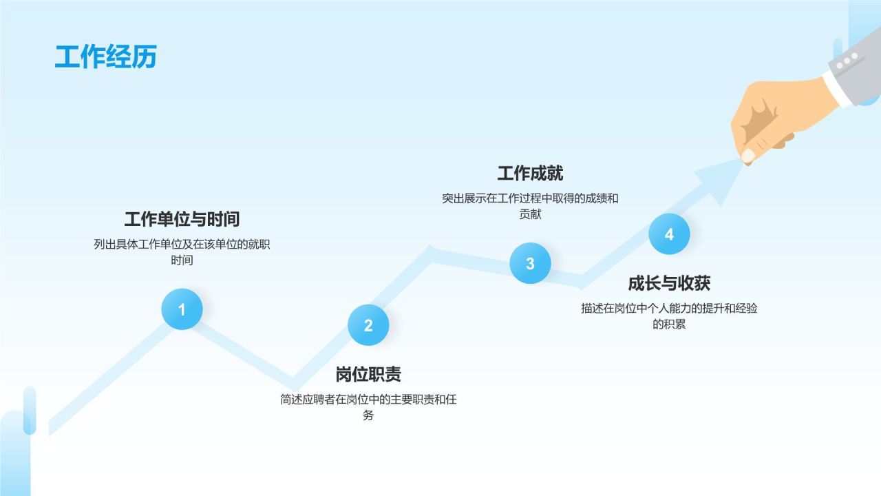 蓝色3D风求职简历PPT模板
