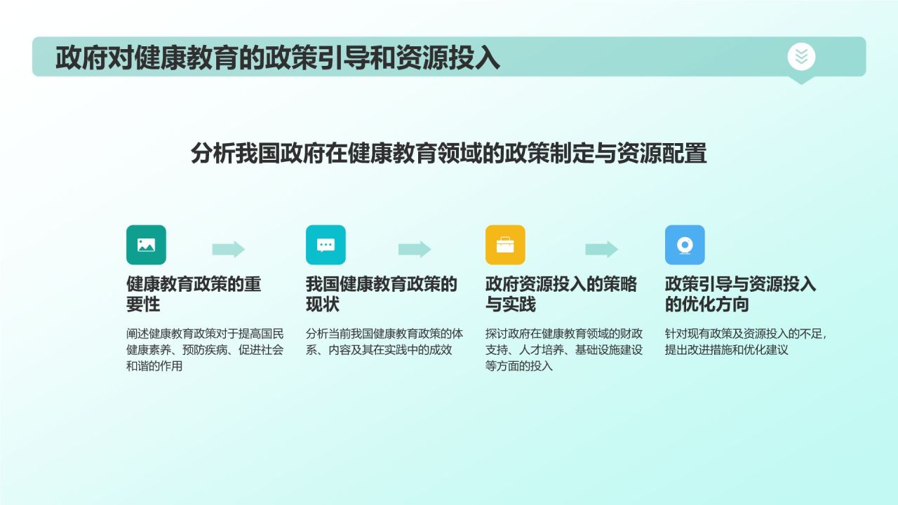 绿色3D风健康教育PPT模板
