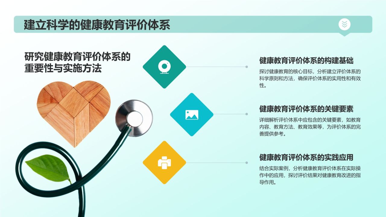 绿色3D风健康教育PPT模板