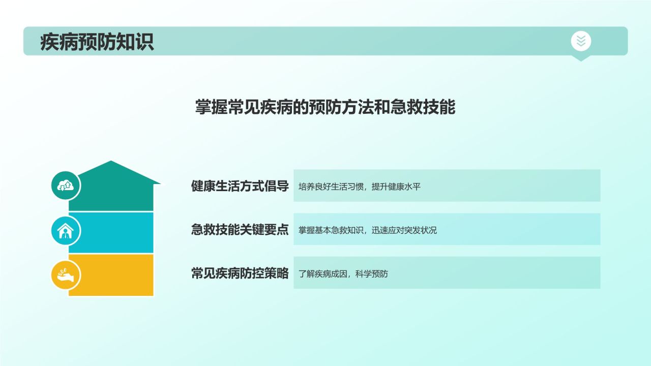 绿色3D风健康教育PPT模板