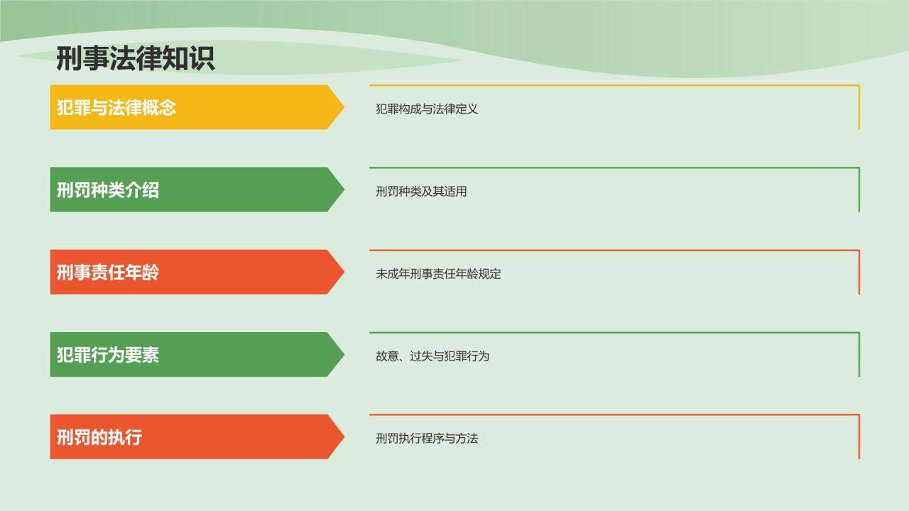 绿色插画风校园普法PPT模板