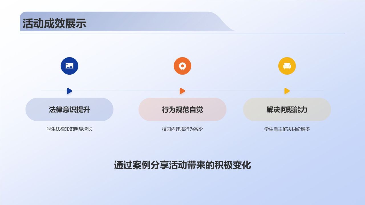 蓝色3D风校园普法PPT模板