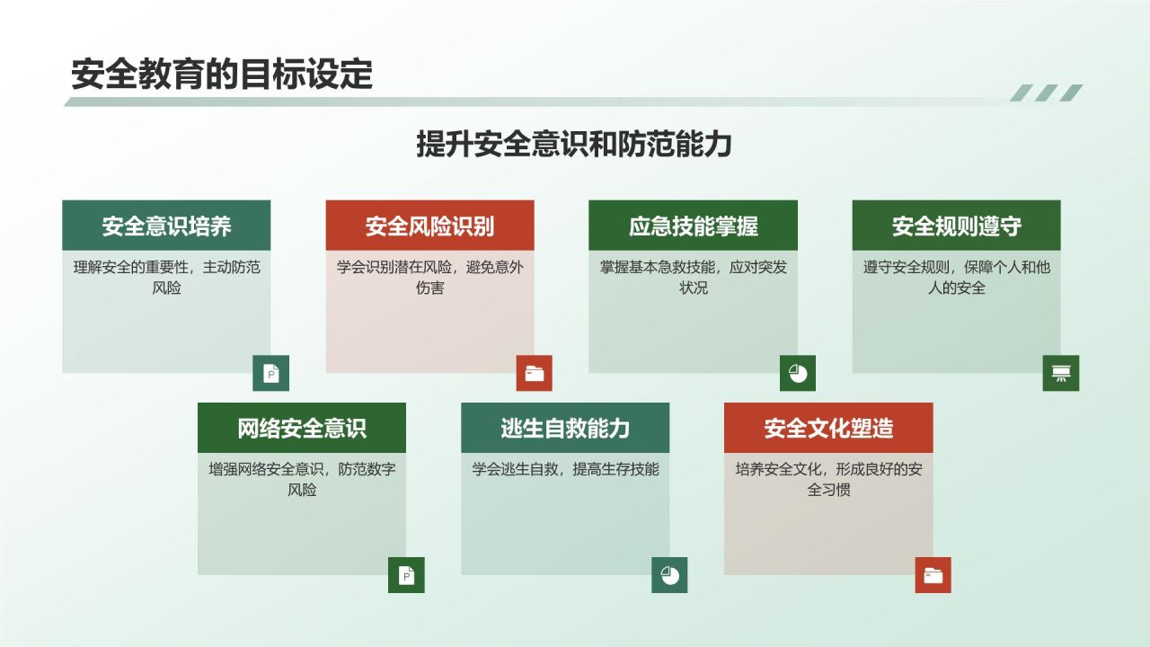 绿色商务风安全教育PPT模板