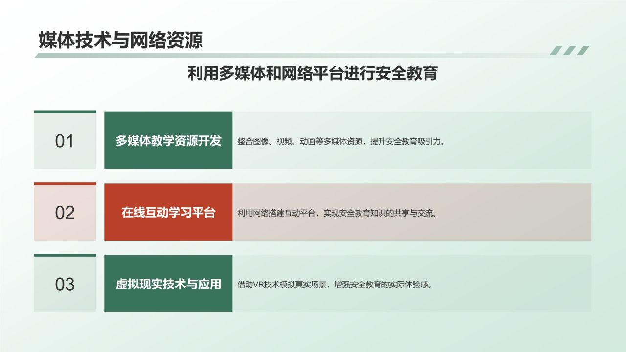 绿色商务风安全教育PPT模板