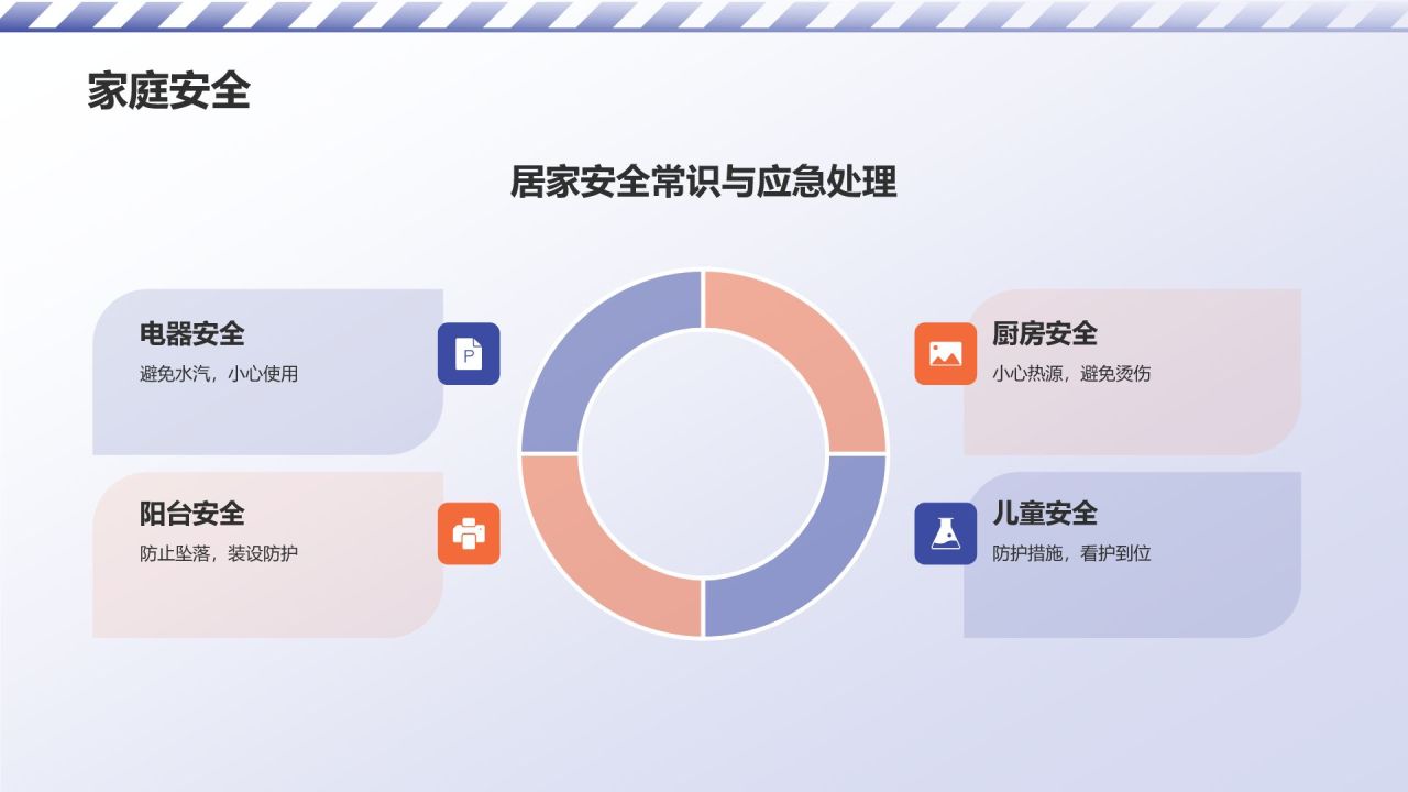蓝色3D风安全教育PPT模板
