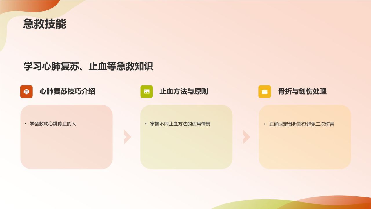 橙色商务风安全教育PPT模板