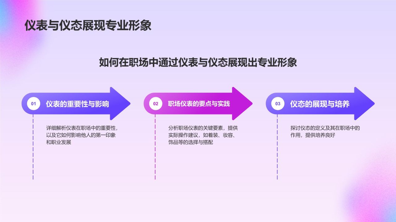 蓝色渐变风毕业答辩PPT模板