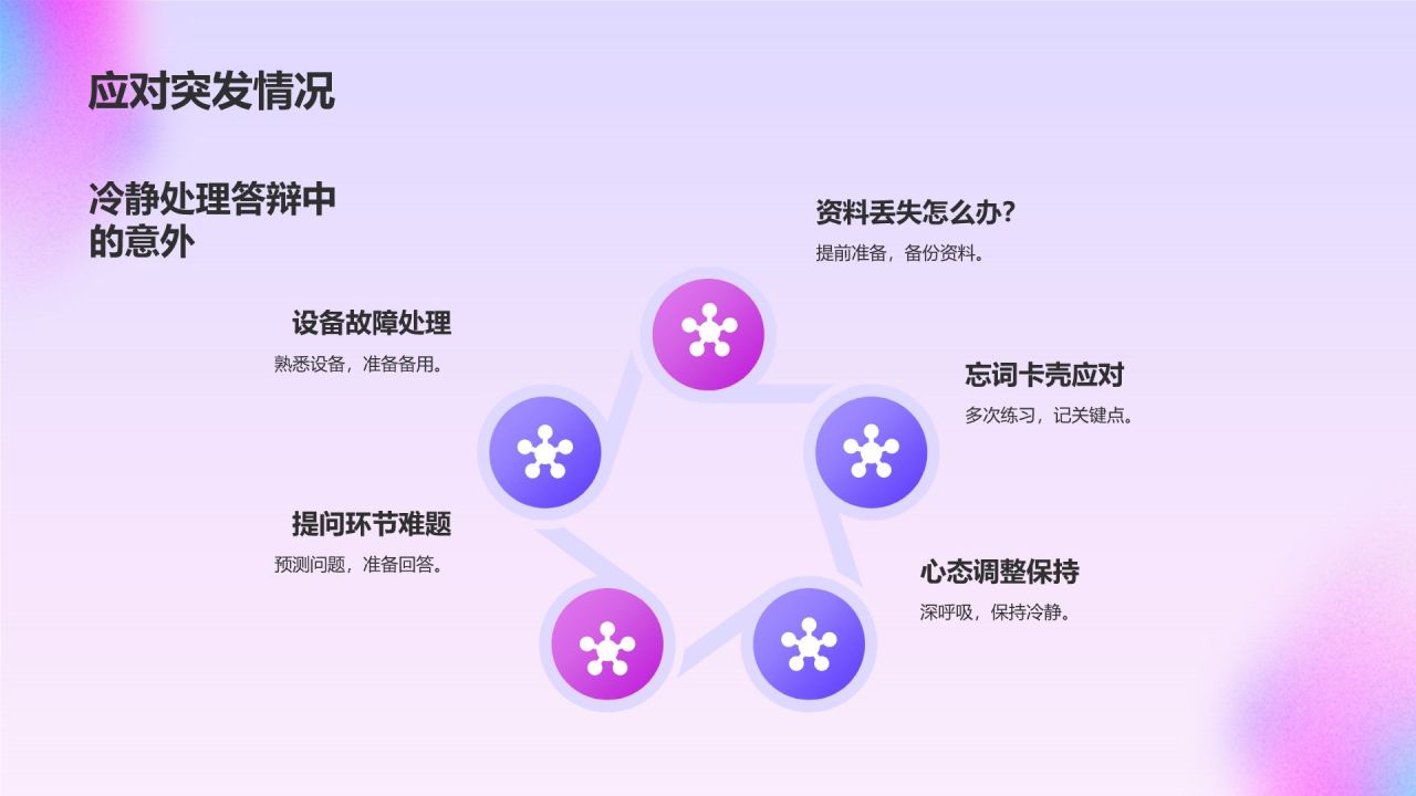 蓝色渐变风毕业答辩PPT模板