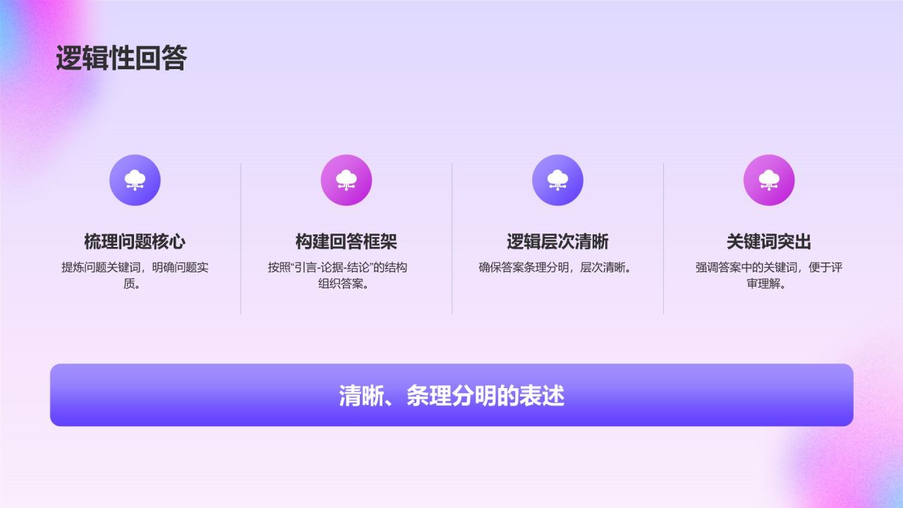 蓝色渐变风毕业答辩PPT模板