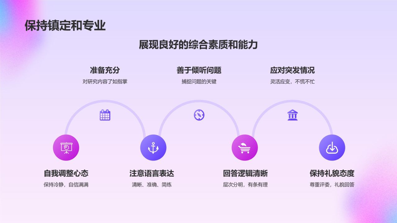 蓝色渐变风毕业答辩PPT模板