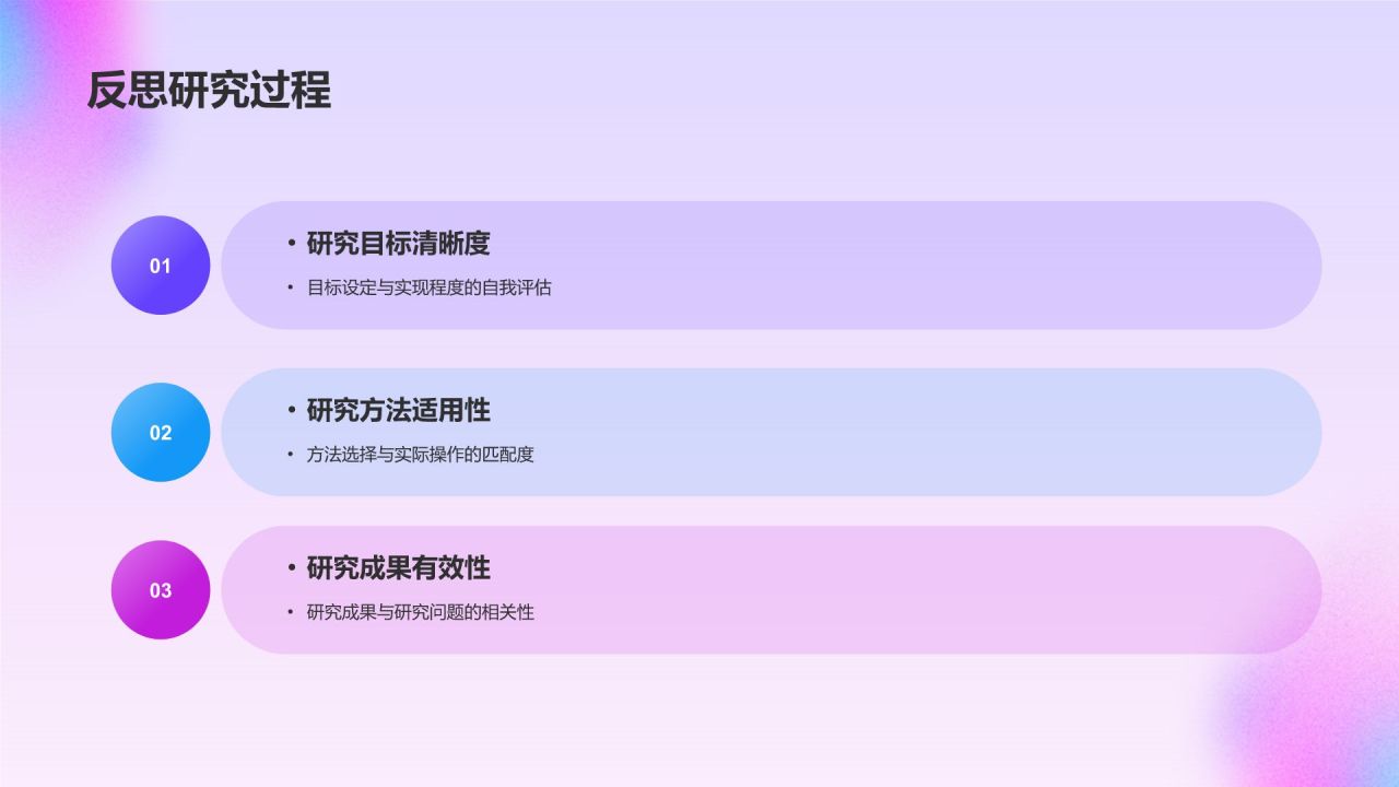 蓝色渐变风毕业答辩PPT模板