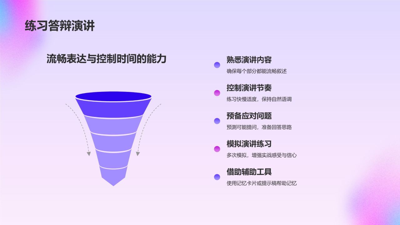 蓝色渐变风毕业答辩PPT模板